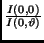 $\frac{I(0,0)}{I(0,\vartheta)}$
