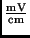 $\frac{\rm mV}{\rm cm}$