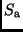$S_{\rm a}$