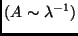 $(A \sim \lambda^{-1})$