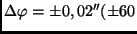 $\Delta \varphi=\pm 0,02''\linebreak
(\pm 60$