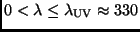$0 < \lambda \leq \lambda_{\rm UV} \approx 330$