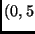 $(0,5 $