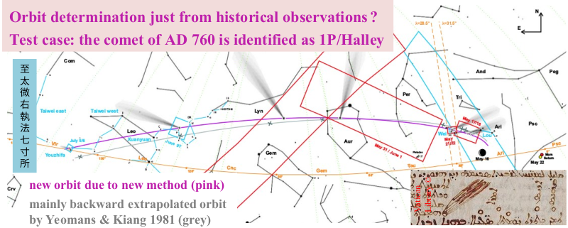 icarus2020graph abst NEWNEW