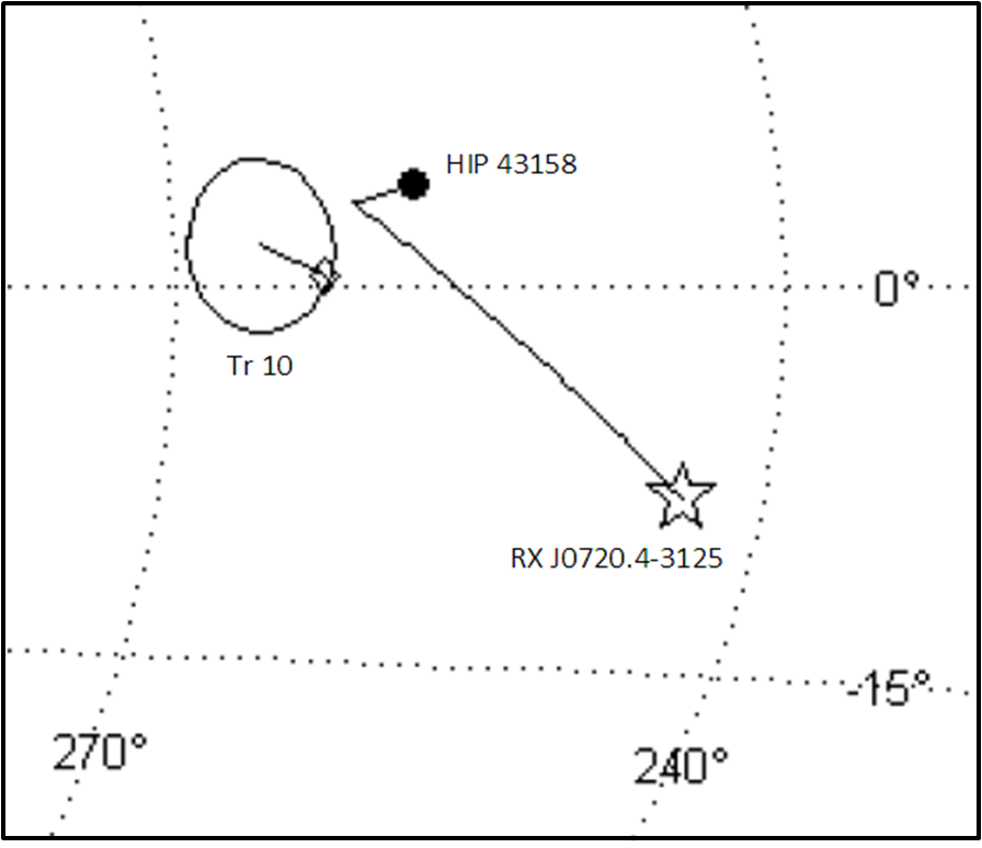 galplot_0720